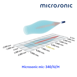 MIC-340/IU/M Microsonic Vietnam