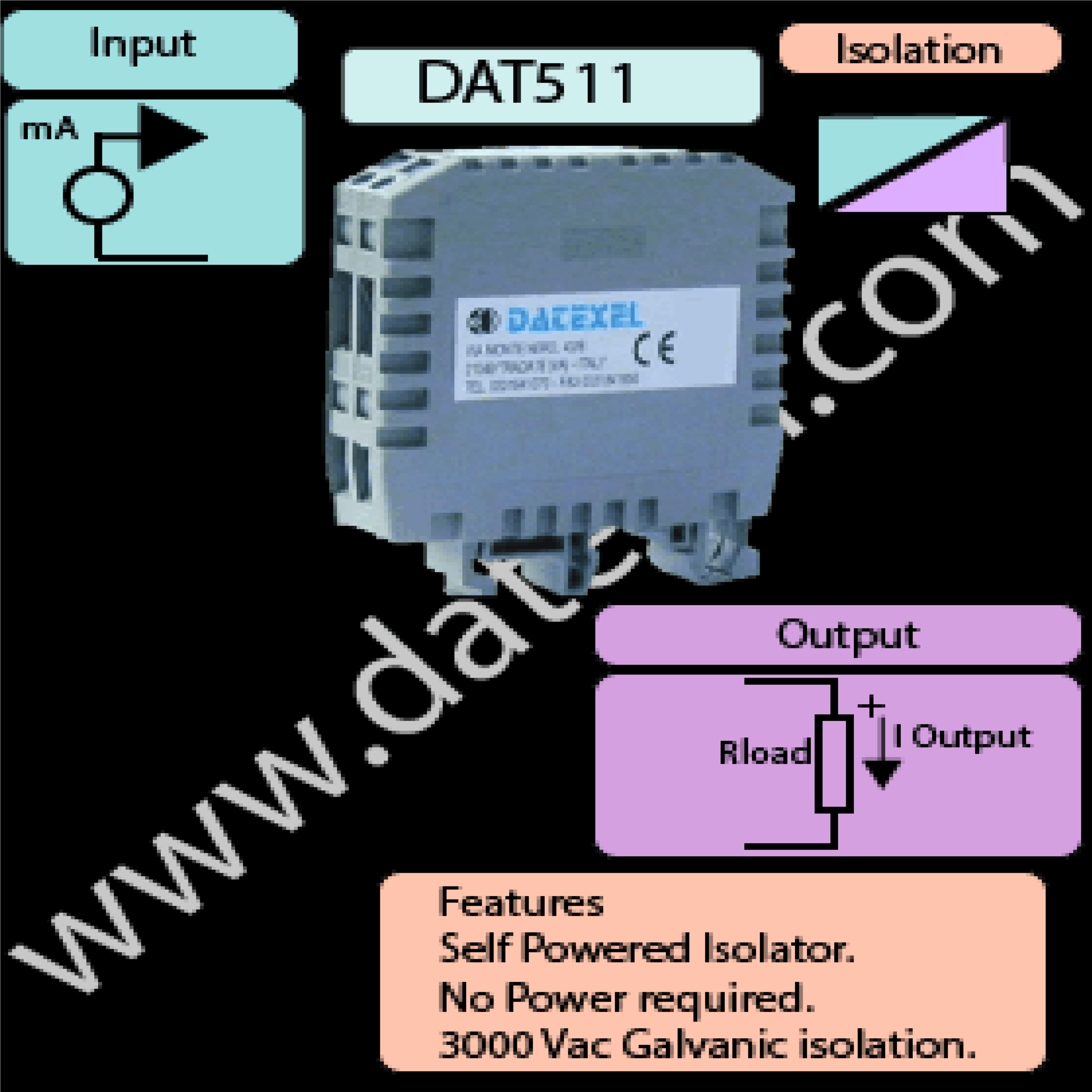 Bộ chuyển đổi nhiệt độ, Bộ chuyển đổi tín hiệu, Datexel Vietnam,STC Việt Nam - Ảnh 5