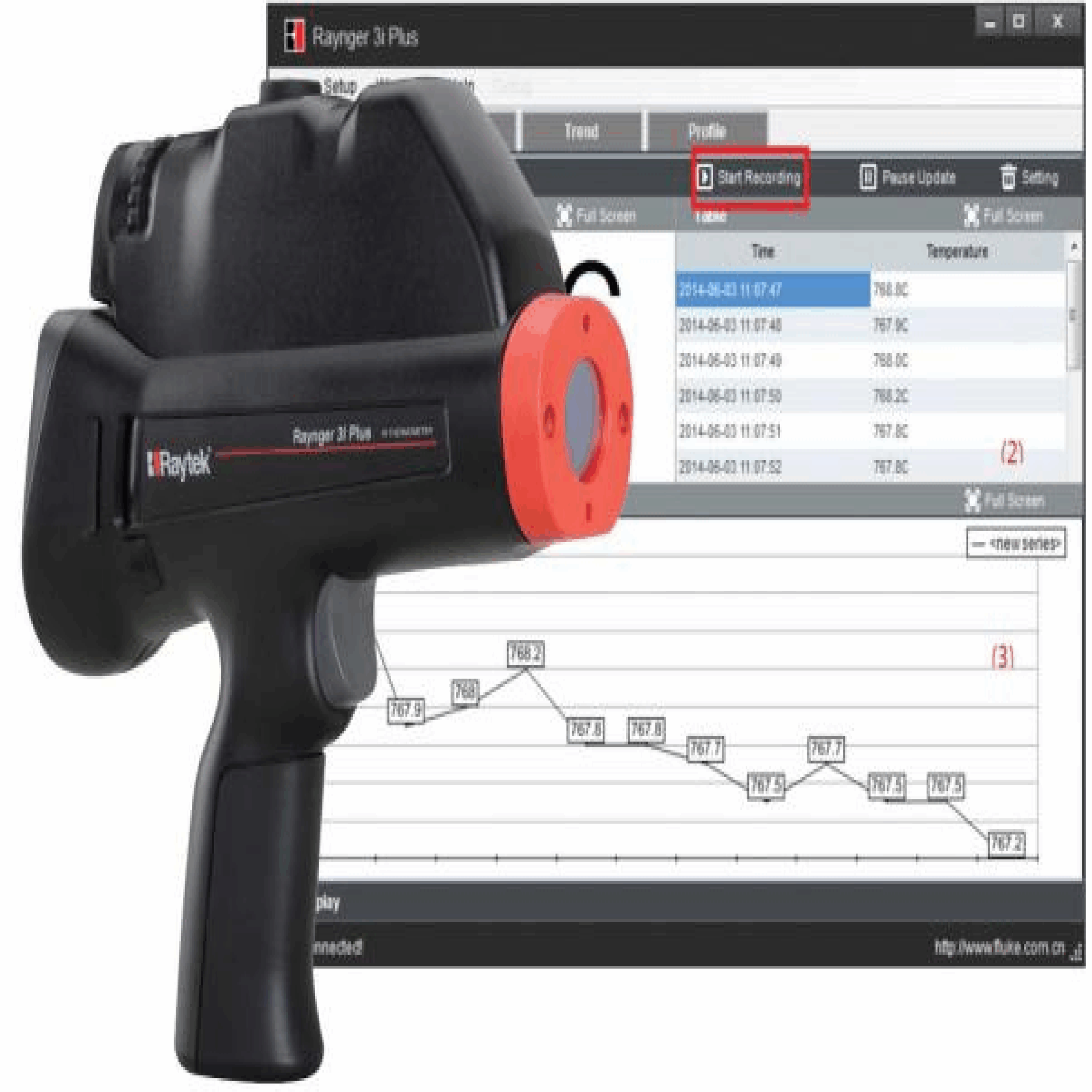 Cảm biến nhiệt độ hồng ngoại