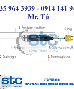 BS-22E-010-TS1-ASP – Đầu dò nhiệt độ - Anritsu