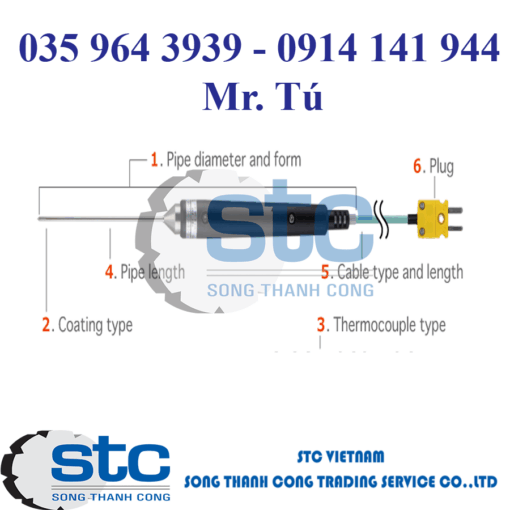 BS-22E-010-TS1-ASP – Đầu dò nhiệt độ - Anritsu