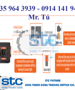 CX20ANVNN – Cảm biến lưu lượng - Aichi Tokei Denki