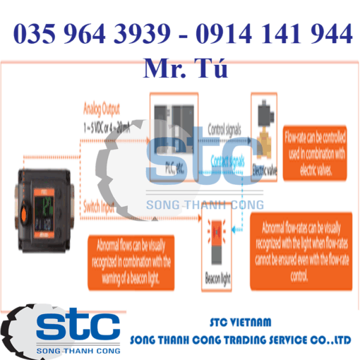 CX20ANVNN – Cảm biến lưu lượng - Aichi Tokei Denki