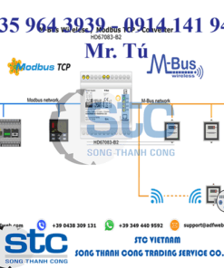 HD67083-B2-868MHz-160 Bộ chuyển mạch ADFweb Vietnam