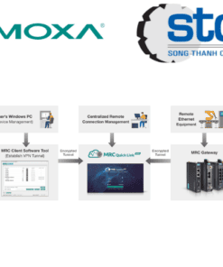 LIC-MRCQL-ADD-1Y-XGB-SR